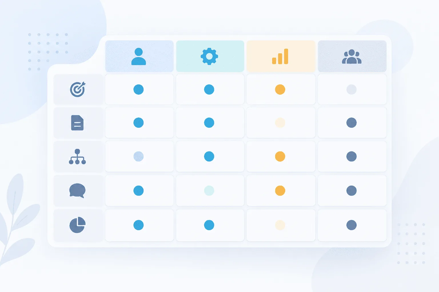 RACI matrix example showing Responsible, Accountable, Consulted, Informed roles