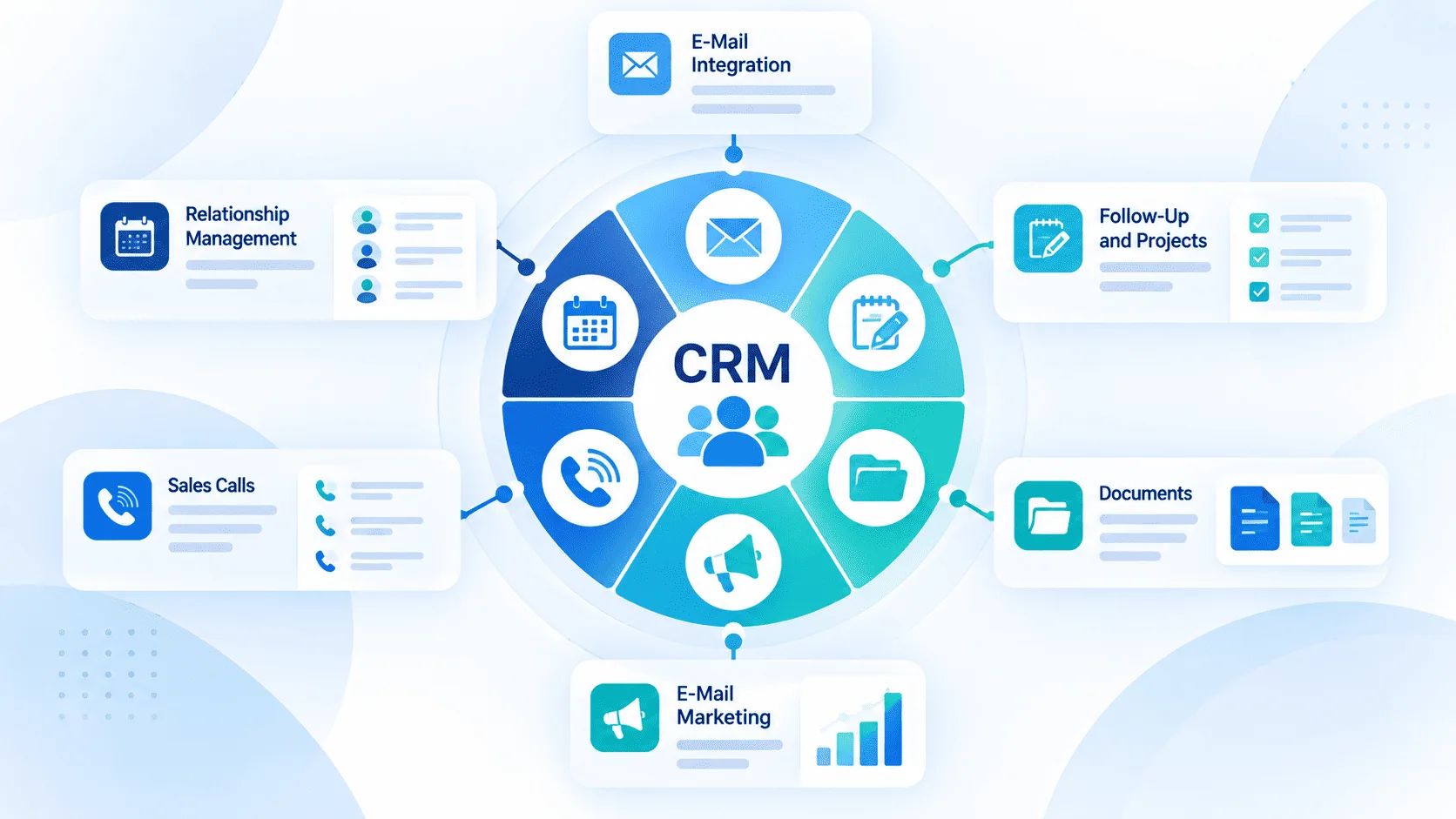 CRM SOFTWARE